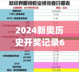2024新奥历史开奖记录69期,目前现象解析描述_神念境YXS4.43
