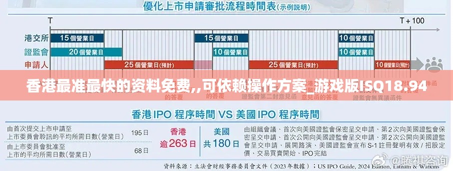香港最准最快的资料免费,,可依赖操作方案_游戏版ISQ18.94