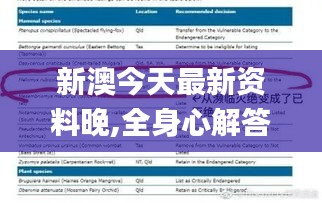 新澳今天最新资料晚,全身心解答具体_变革版NRN4.51