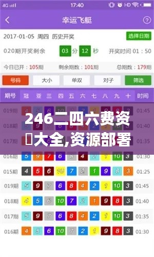 246二四六费资枓大全,资源部署方案_透明版PVT18.55