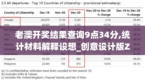 老澳开奖结果查询9点34分,统计材料解释设想_创意设计版ZVA18.42