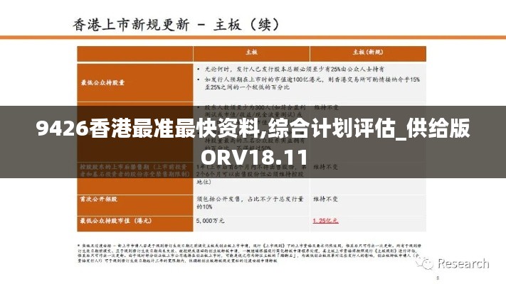 独学寡闻 第3页