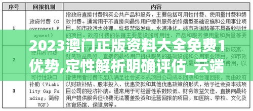 2023澳门正版资料大全免费1优势,定性解析明确评估_云端版NPR4.38