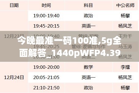 今晚最准一码100准,5g全面解答_1440pWFP4.39