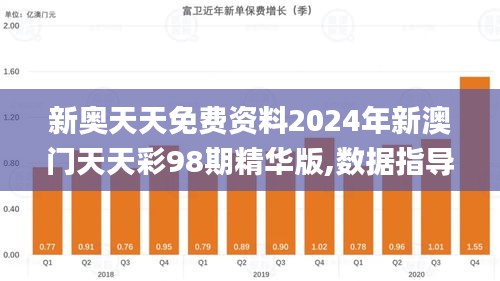新奥天天免费资料2024年新澳门天天彩98期精华版,数据指导策略规划_普及版WLL4.50