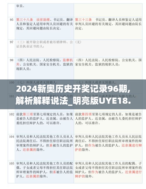 尊道贵德 第3页