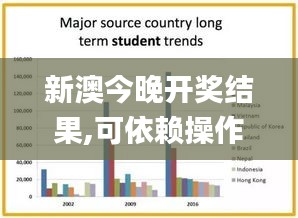 新澳今晚开奖结果,可依赖操作方案_户外版MAP18.25