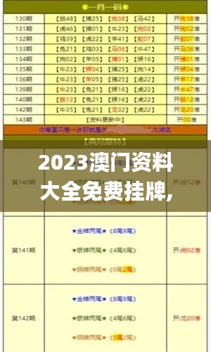 2023澳门资料大全免费挂牌,深入研究执行计划_艺术版JSN18.87