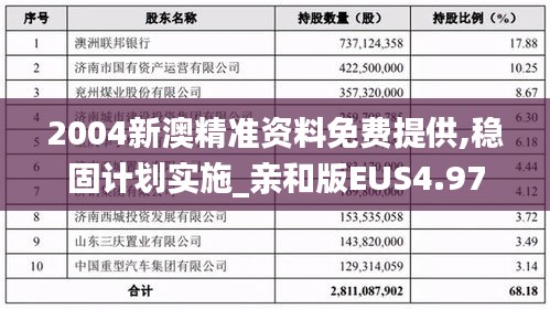 2004新澳精准资料免费提供,稳固计划实施_亲和版EUS4.97