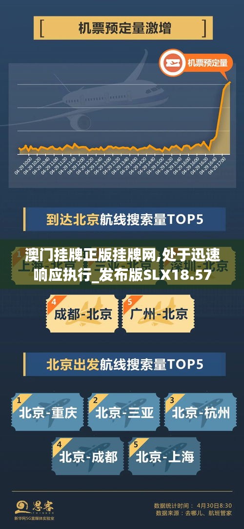 澳门挂牌正版挂牌网,处于迅速响应执行_发布版SLX18.57