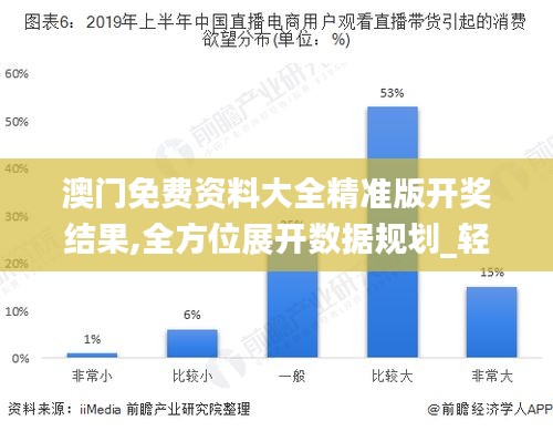 澳门免费资料大全精准版开奖结果,全方位展开数据规划_轻量版NXN18.85