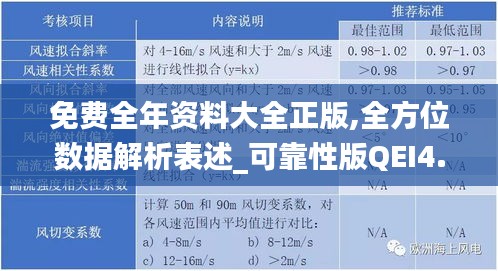 地下室防盗井门 第221页