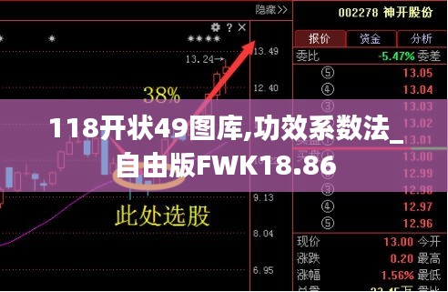 118开状49图库,功效系数法_自由版FWK18.86