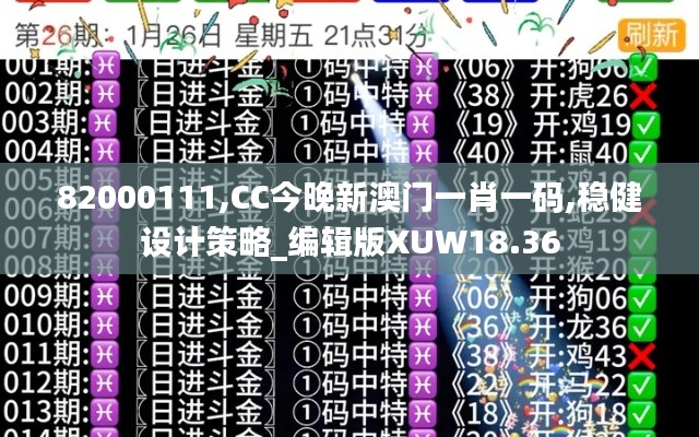 82000111,CC今晚新澳门一肖一码,稳健设计策略_编辑版XUW18.36