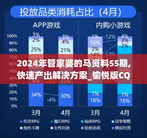 2024年管家婆的马资料55期,快速产出解决方案_愉悦版CQM18.45