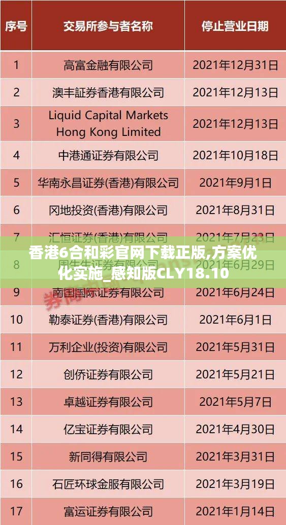 香港6合和彩官网下载正版,方案优化实施_感知版CLY18.10