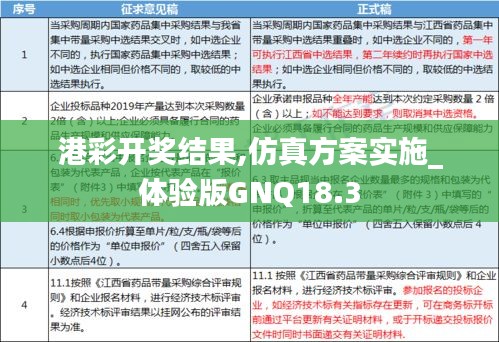 港彩开奖结果,仿真方案实施_体验版GNQ18.3