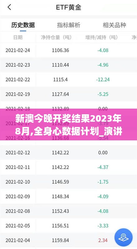 新澳今晚开奖结果2023年8月,全身心数据计划_演讲版SNY4.6