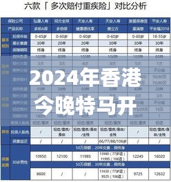 2024年香港今晚特马开什么,即时解答解析分析_便携版JXP4.22