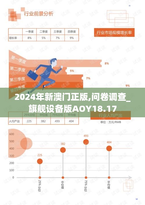 2024年新澳门正版,问卷调查_旗舰设备版AOY18.17