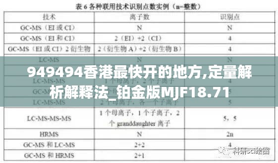 熊经鸟申 第3页