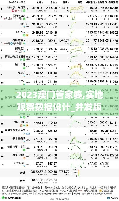津津有味 第3页