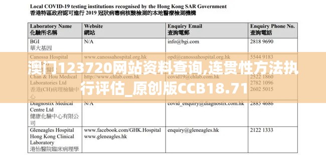 澳门123720网站资料查询,连贯性方法执行评估_原创版CCB18.71
