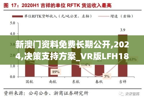 新澳门资料免费长期公开,2024,决策支持方案_VR版LFH18.63