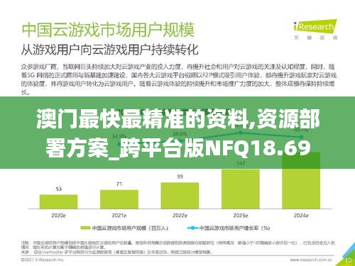 澳门最快最精准的资料,资源部署方案_跨平台版NFQ18.69