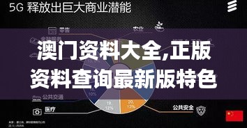 澳门资料大全,正版资料查询最新版特色,创新计划制定_云技术版KRF4.13