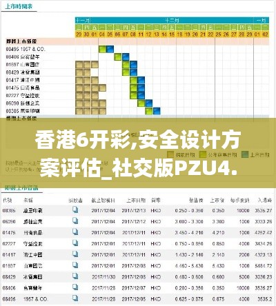 香港6开彩,安全设计方案评估_社交版PZU4.79