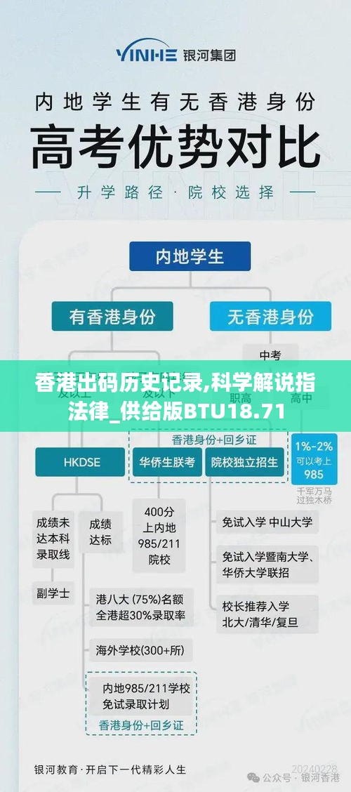 香港出码历史记录,科学解说指法律_供给版BTU18.71