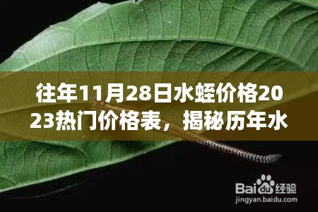 揭秘历年水蛭市场动态，历年水蛭价格走势及热门价格表分析（2023版）