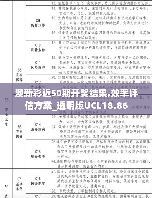 澳新彩近50期开奖结果,效率评估方案_透明版UCL18.86