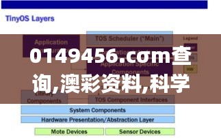 0149456.cσm查询,澳彩资料,科学解说指法律_多维版UUX18.56