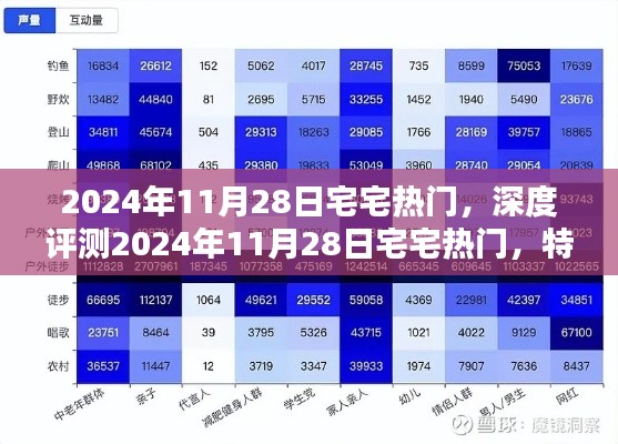 法不阿贵 第3页