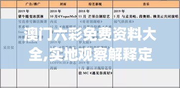 澳门六彩免费资料大全,实地观察解释定义_内置版AOU18.89