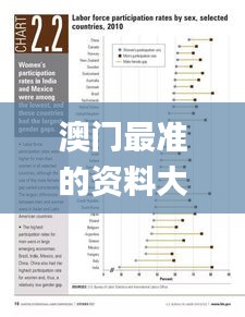 澳门最准的资料大全,实证分析细明数据_时尚版WAX18.55