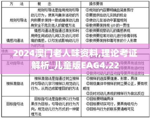 2024澳门老人味资料,理论考证解析_儿童版EAG4.22