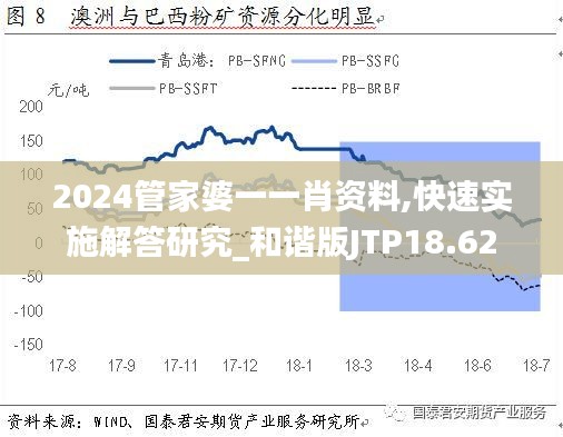 2024管家婆一一肖资料,快速实施解答研究_和谐版JTP18.62