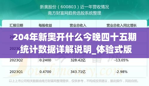 204年新奥开什么今晚四十五期,统计数据详解说明_体验式版本FCA18.17