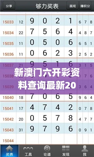 新澳门六开彩资料查询最新20个数,深度研究解析_时刻版NZB18.82