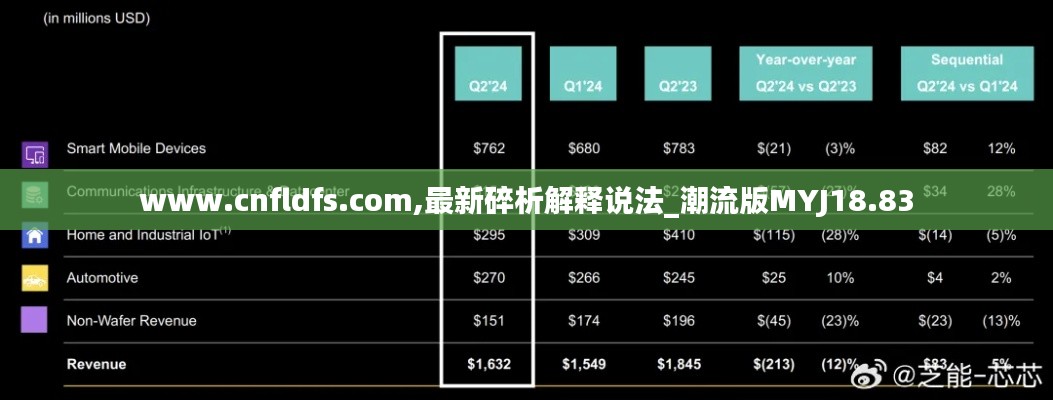 www.cnfldfs.com,最新碎析解释说法_潮流版MYJ18.83