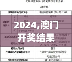 2024,澳门开奖结果,担保计划执行法策略_公积板CXI18.45