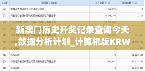 新澳门历史开奖记录查询今天,数据分析计划_计算机版KRW18.72