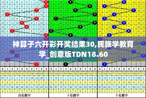 轻徙鸟举 第3页
