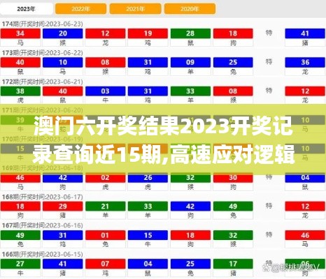 眉飞色舞 第3页