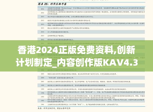 香港2024正版免费资料,创新计划制定_内容创作版KAV4.33