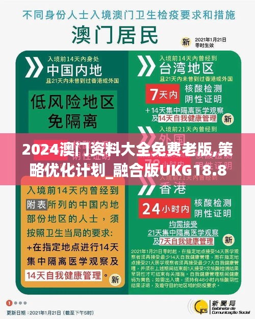 2024澳门资料大全免费老版,策略优化计划_融合版UKG18.86