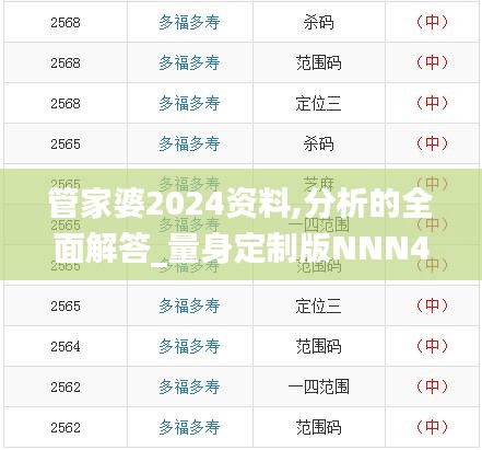管家婆2024资料,分析的全面解答_量身定制版NNN4.76